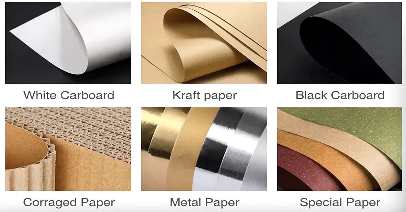 Material